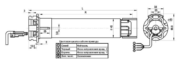 Электроприводы и комплектация рол ставень